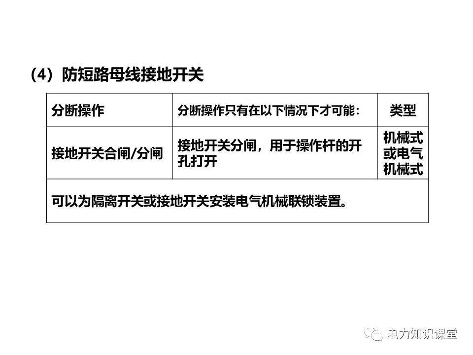 大波 知识扩展|高压开关柜系统培训