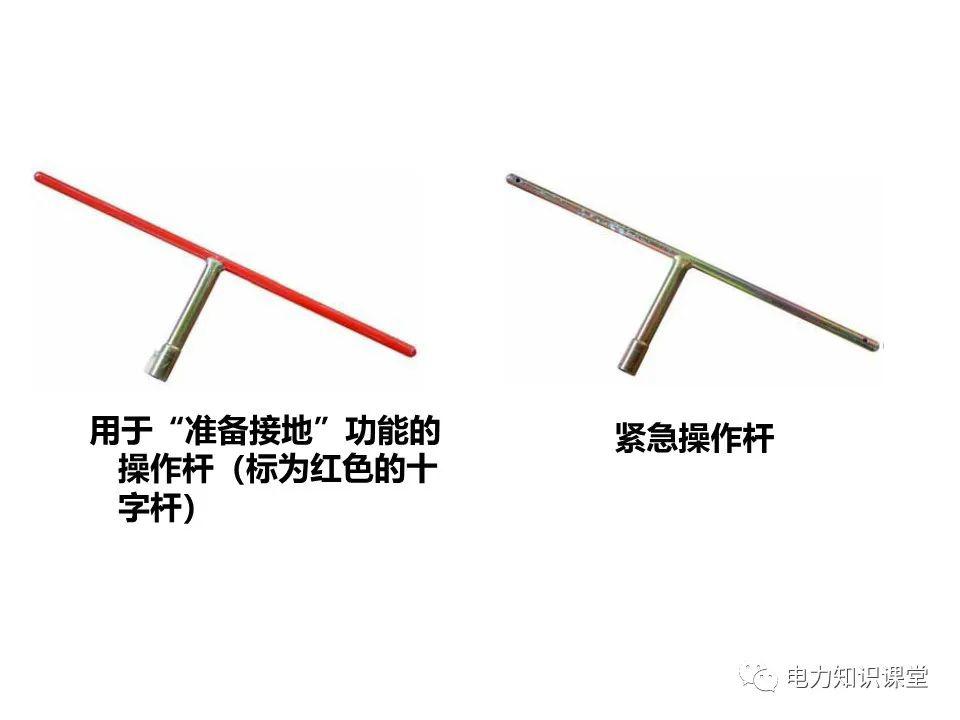 大波 知识扩展|高压开关柜系统培训