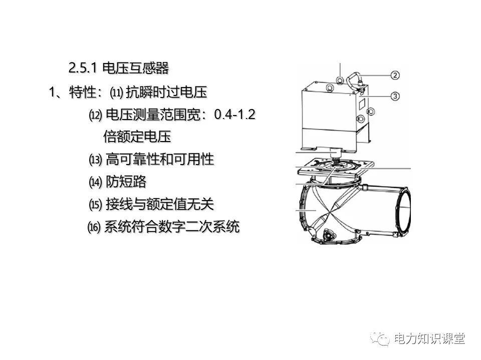 大波 知识扩展|高压开关柜系统培训