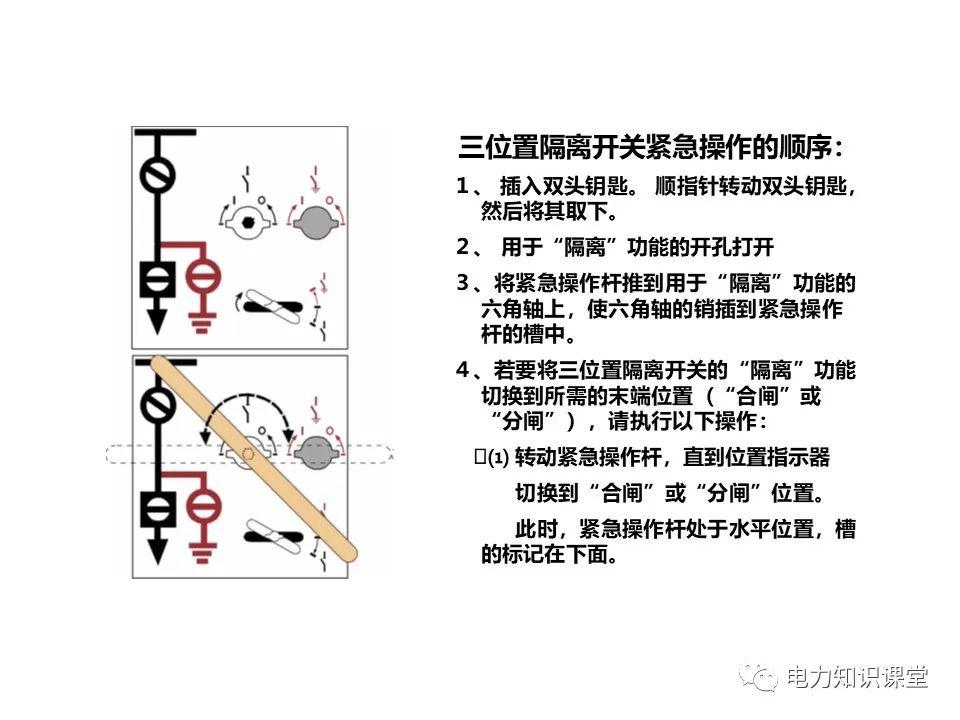 大波 知识扩展|高压开关柜系统培训