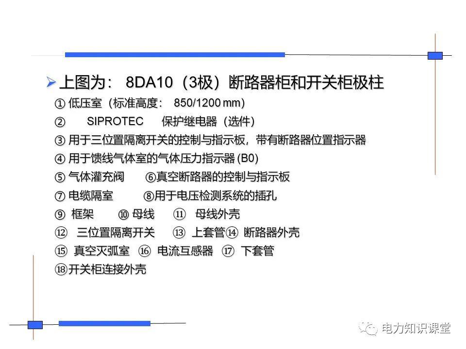 大波 知识扩展|高压开关柜系统培训