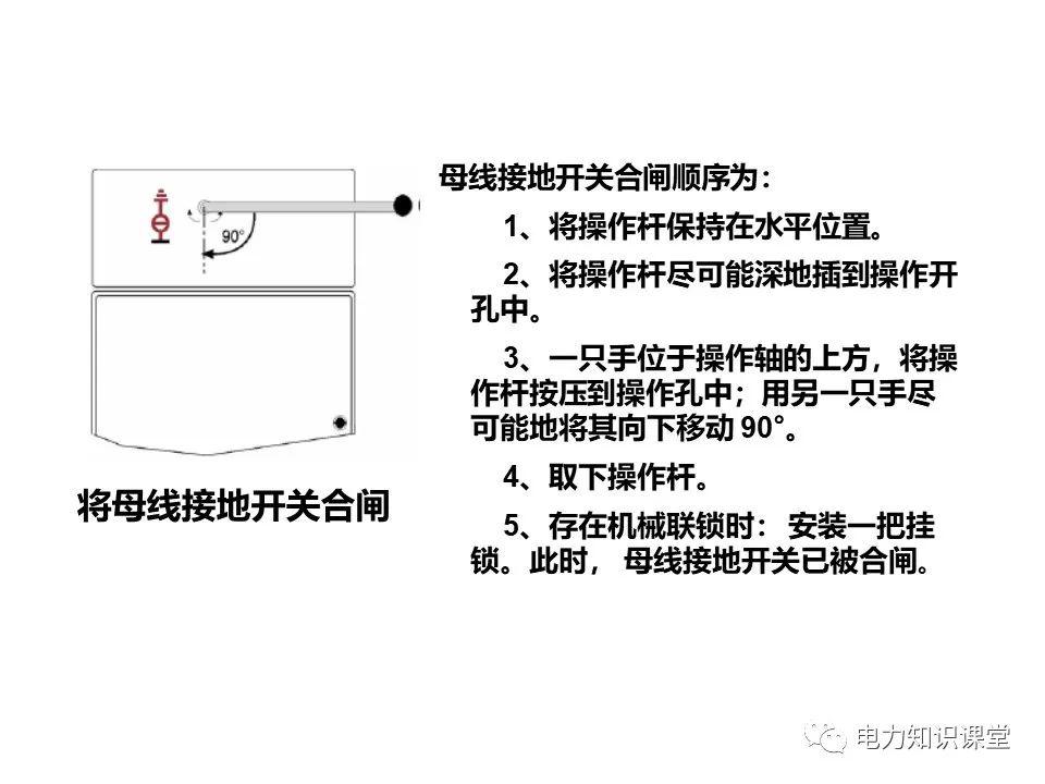 大波 知识扩展|高压开关柜系统培训