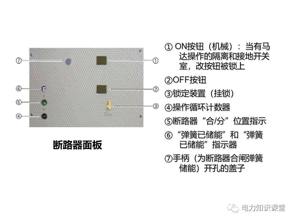 大波 知识扩展|高压开关柜系统培训