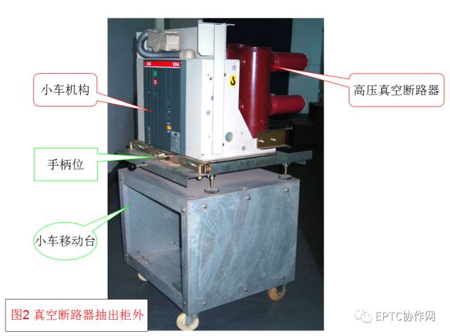 av在线视屏一区二区 高压开关柜断电运行及故障判断和处理方法的详细说明