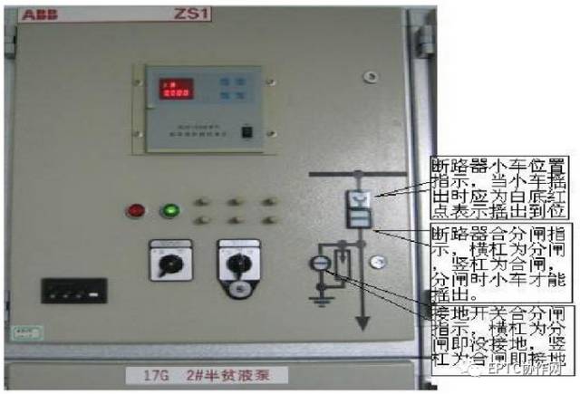 av在线视屏一区二区 高压开关柜断电运行及故障判断和处理方法的详细说明