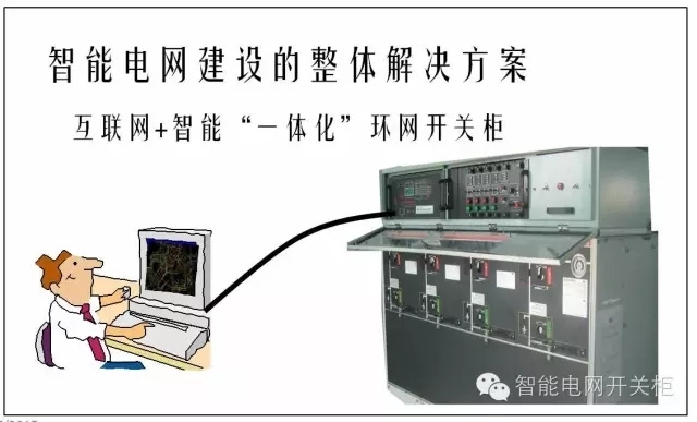 WWW 智能电网开关设备新技术:全绝缘断路器开关柜自动化成套设备