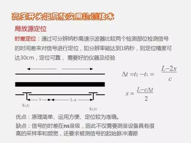WWW 高电压开关柜局部放电检测技术(附案例)