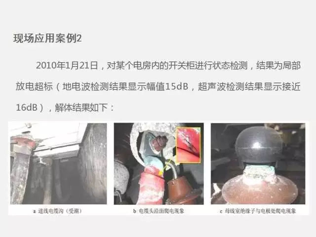 WWW 高电压开关柜局部放电检测技术(附案例)