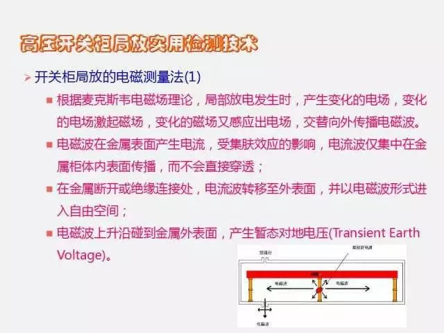 WWW 高电压开关柜局部放电检测技术(附案例)
