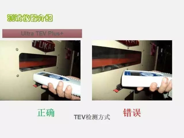 WWW 高电压开关柜局部放电检测技术(附案例)