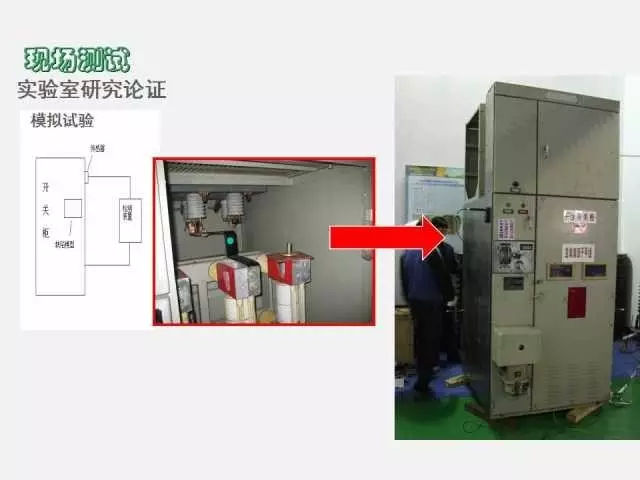 WWW 高电压开关柜局部放电检测技术(附案例)