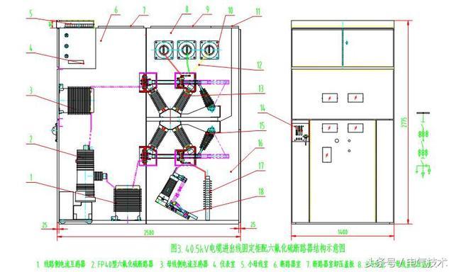 av在线视屏一区二区 40.5千伏改进型组装式固定装置的设计理念开关柜