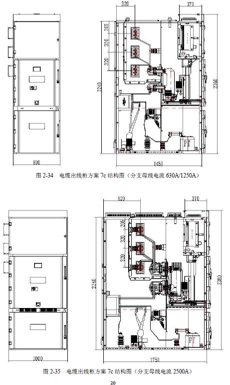 WWW 12 KV手车类型开关柜标准化设计定制方案(2019年版)