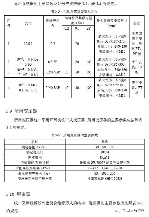 WWW 12 KV手车类型开关柜标准化设计定制方案(2019年版)