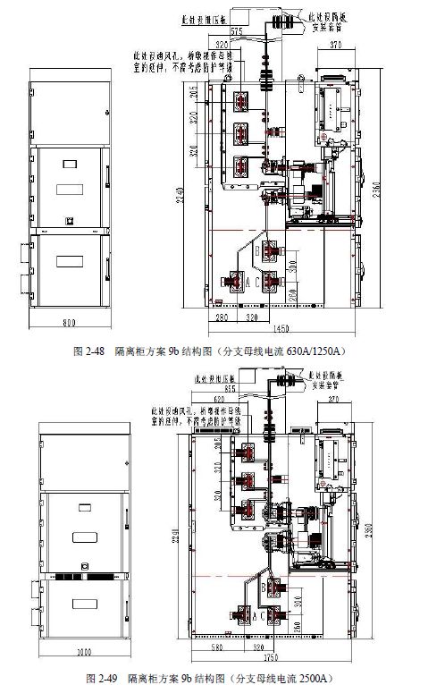 WWW 12 KV手车类型开关柜标准化设计定制方案(2019年版)