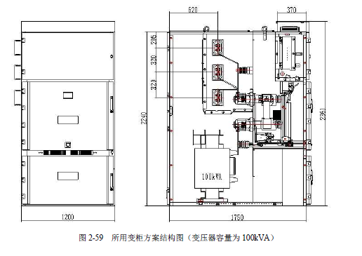 WWW 12 KV手车类型开关柜标准化设计定制方案(2019年版)