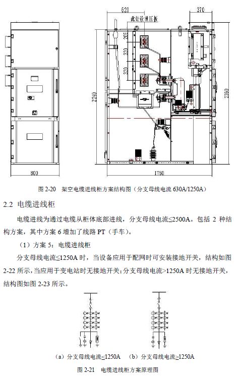 WWW 12 KV手车类型开关柜标准化设计定制方案(2019年版)