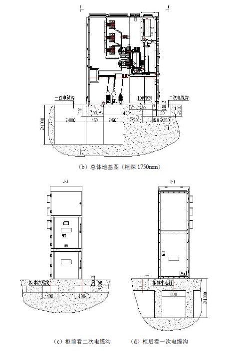 WWW 12 KV手车类型开关柜标准化设计定制方案(2019年版)