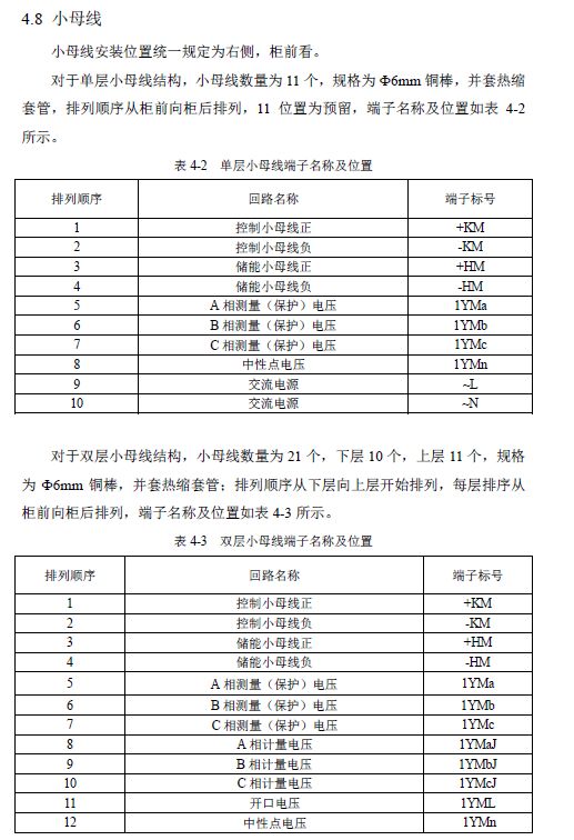 WWW 12 KV手车类型开关柜标准化设计定制方案(2019年版)