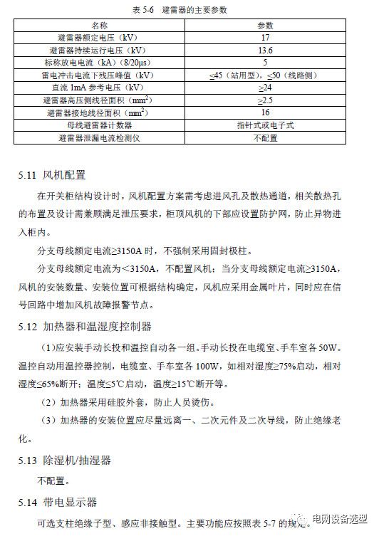 WWW 12 KV手车类型开关柜标准化设计定制方案(2019年版)