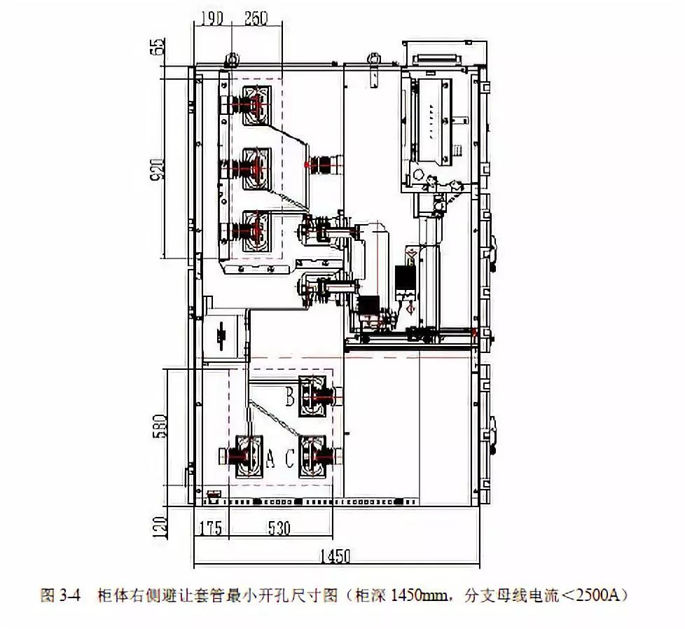 WWW 12 KV手车类型开关柜标准化设计定制方案(2019年版)