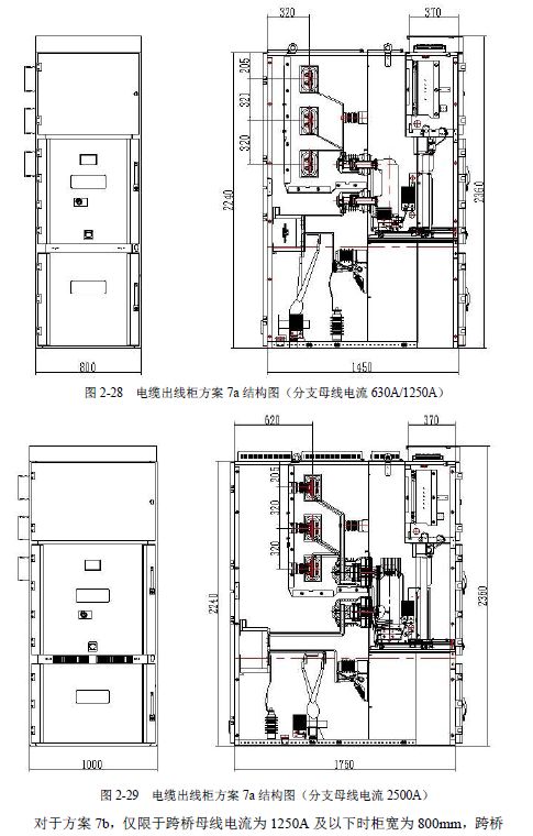 WWW 12 KV手车类型开关柜标准化设计定制方案(2019年版)