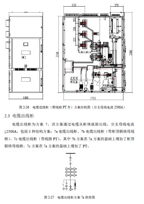 WWW 12 KV手车类型开关柜标准化设计定制方案(2019年版)