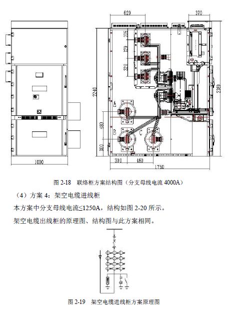 WWW 12 KV手车类型开关柜标准化设计定制方案(2019年版)