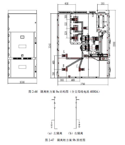 WWW 12 KV手车类型开关柜标准化设计定制方案(2019年版)