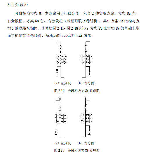 WWW 12 KV手车类型开关柜标准化设计定制方案(2019年版)