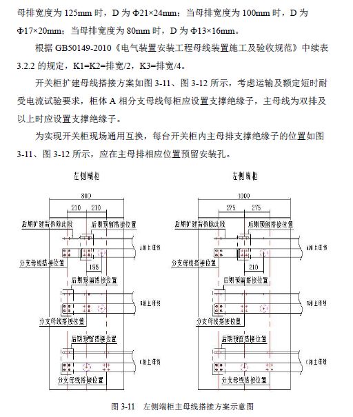 WWW 12 KV手车类型开关柜标准化设计定制方案(2019年版)