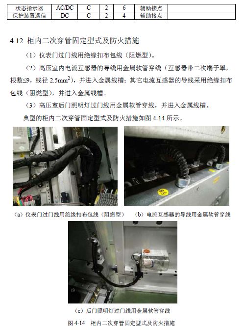 WWW 12 KV手车类型开关柜标准化设计定制方案(2019年版)