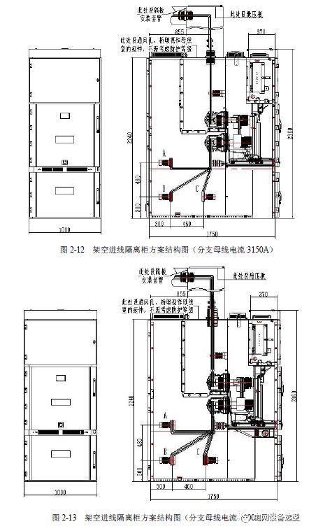 WWW 12 KV手车类型开关柜标准化设计定制方案(2019年版)