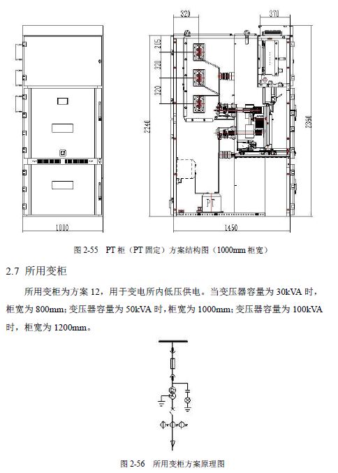 WWW 12 KV手车类型开关柜标准化设计定制方案(2019年版)