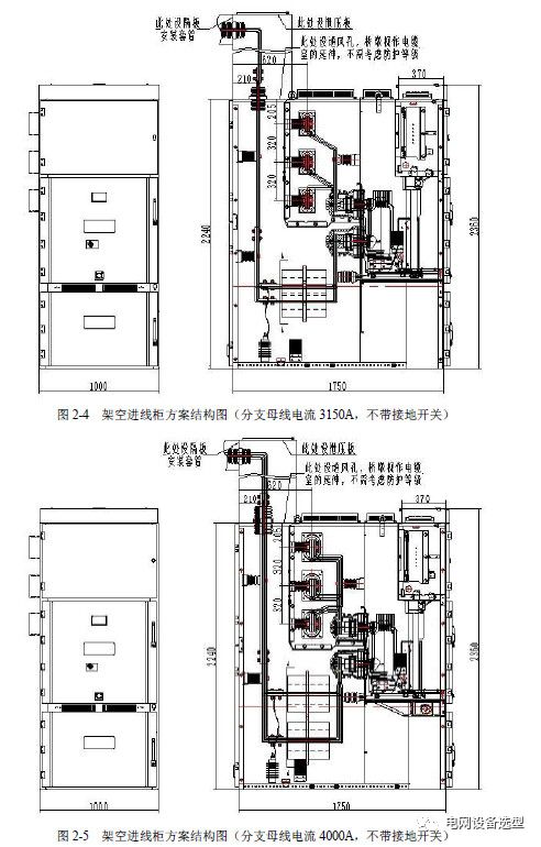 WWW 12 KV手车类型开关柜标准化设计定制方案(2019年版)