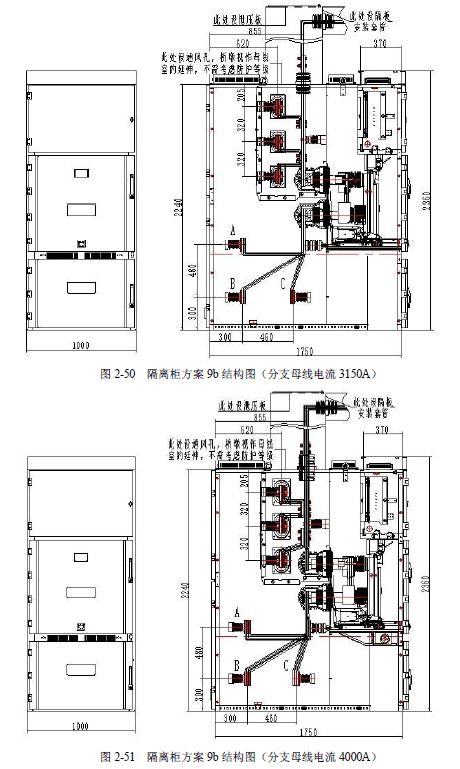 WWW 12 KV手车类型开关柜标准化设计定制方案(2019年版)