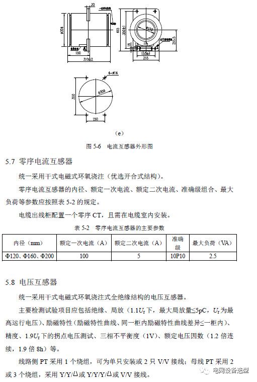 WWW 12 KV手车类型开关柜标准化设计定制方案(2019年版)