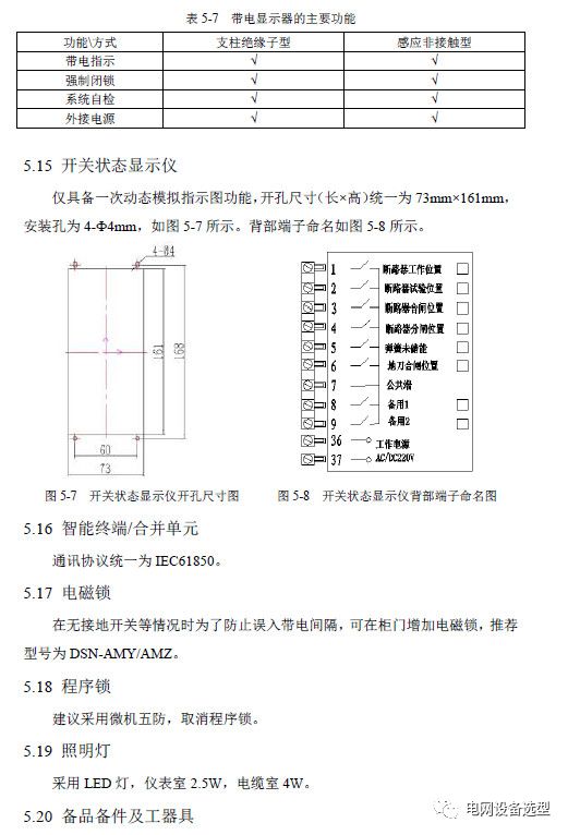 WWW 12 KV手车类型开关柜标准化设计定制方案(2019年版)