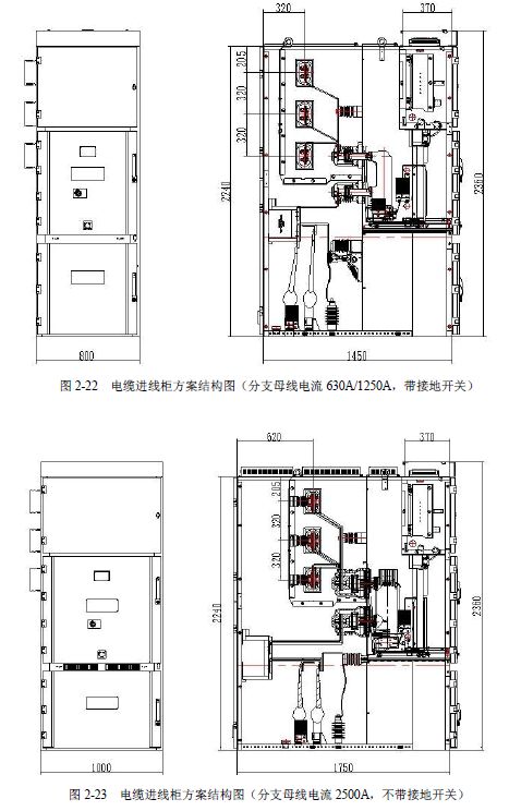WWW 12 KV手车类型开关柜标准化设计定制方案(2019年版)