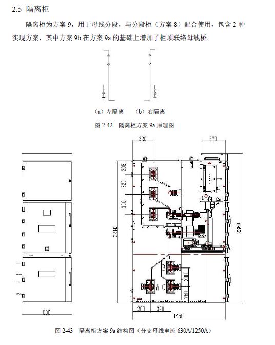 WWW 12 KV手车类型开关柜标准化设计定制方案(2019年版)