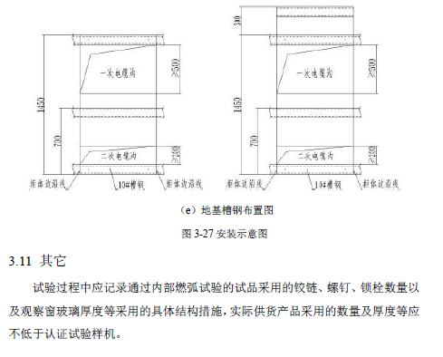 WWW 12 KV手车类型开关柜标准化设计定制方案(2019年版)