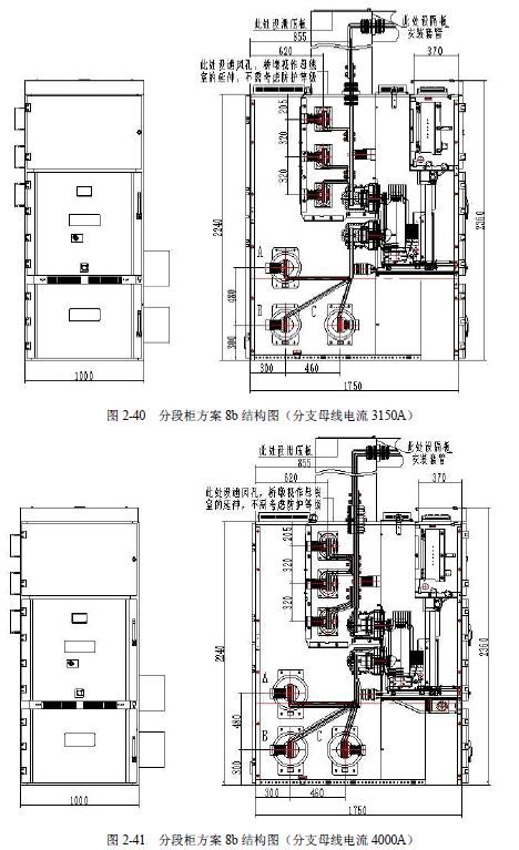 WWW 12 KV手车类型开关柜标准化设计定制方案(2019年版)