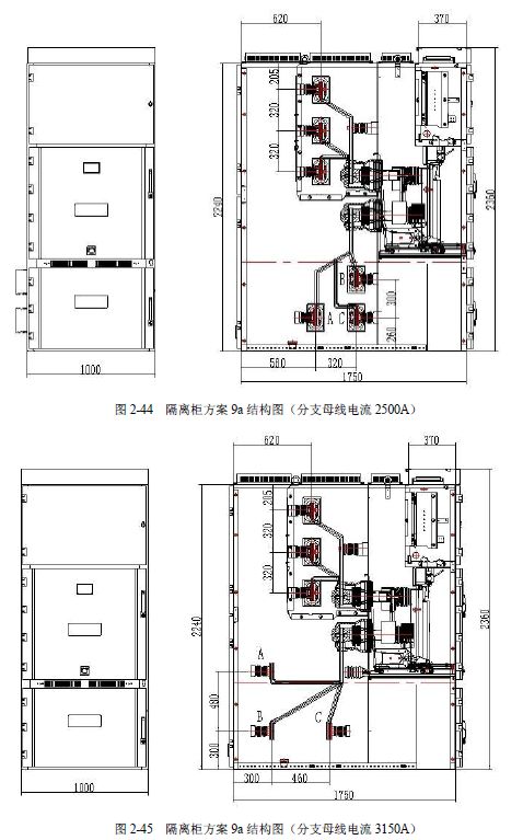 WWW 12 KV手车类型开关柜标准化设计定制方案(2019年版)
