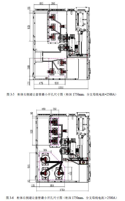 WWW 12 KV手车类型开关柜标准化设计定制方案(2019年版)