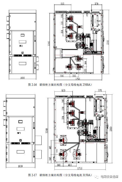 WWW 12 KV手车类型开关柜标准化设计定制方案(2019年版)