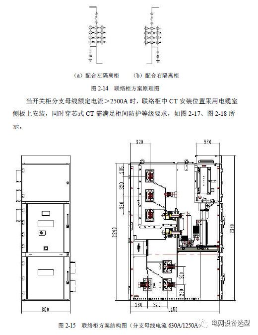 WWW 12 KV手车类型开关柜标准化设计定制方案(2019年版)