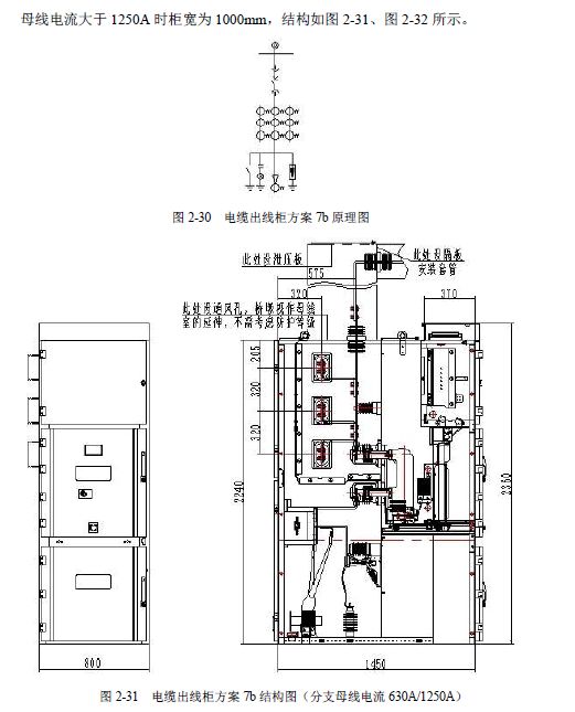 WWW 12 KV手车类型开关柜标准化设计定制方案(2019年版)