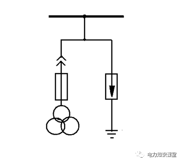 WWW 开关柜原则说明-电力局系统培训教材