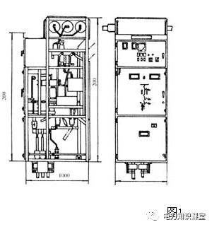WWW 开关柜原则说明-电力局系统培训教材