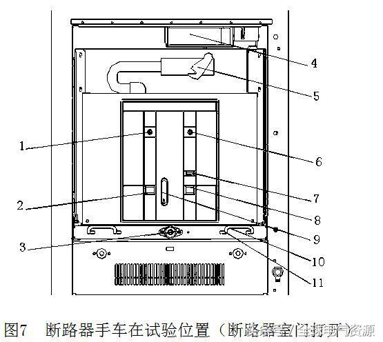 av在线视屏一区二区 图片和文本:高电压开关柜结构